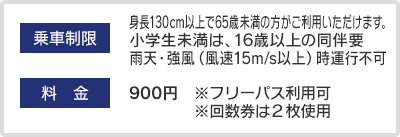 乗車制限/料金