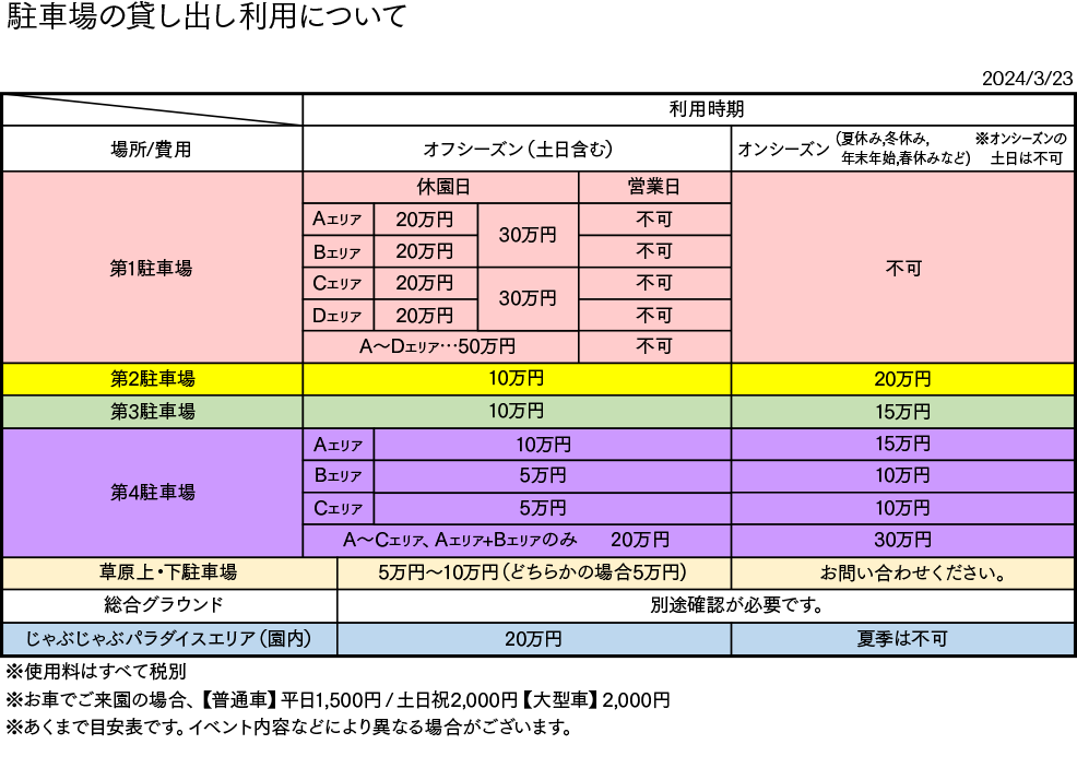 利用料金の目安